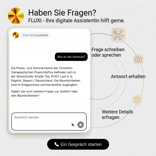 FLUXI – Unser digitaler Assistent für erste Fragen